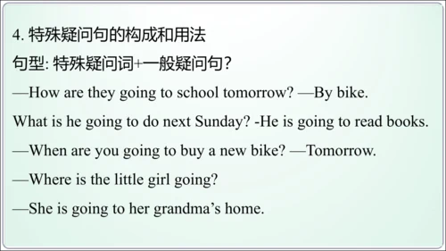 Unit 6 sectionA-Grammar Focus -3c 【人教八上英语精彩课堂（语法教学