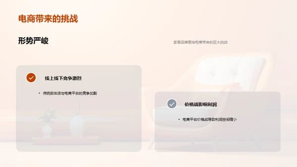 电商领域家居销售策略