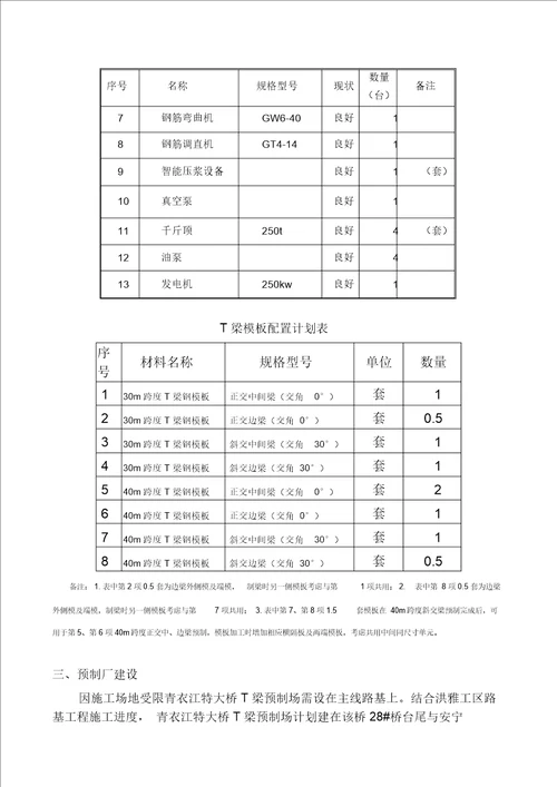 青衣江特大桥T梁预制场施工方案