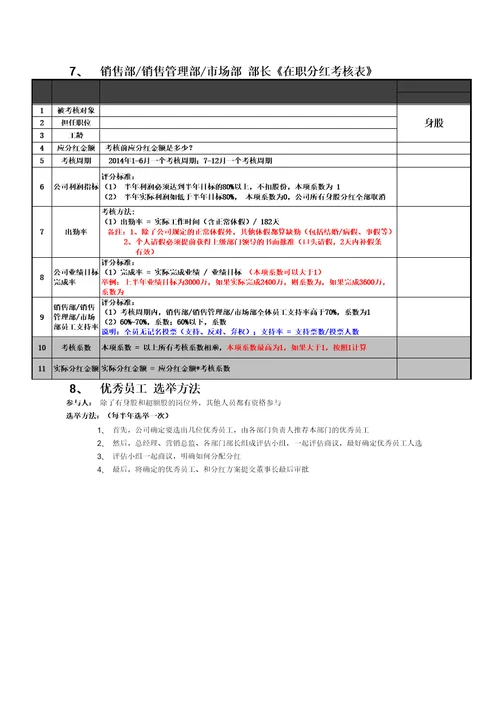 身股分红考核表