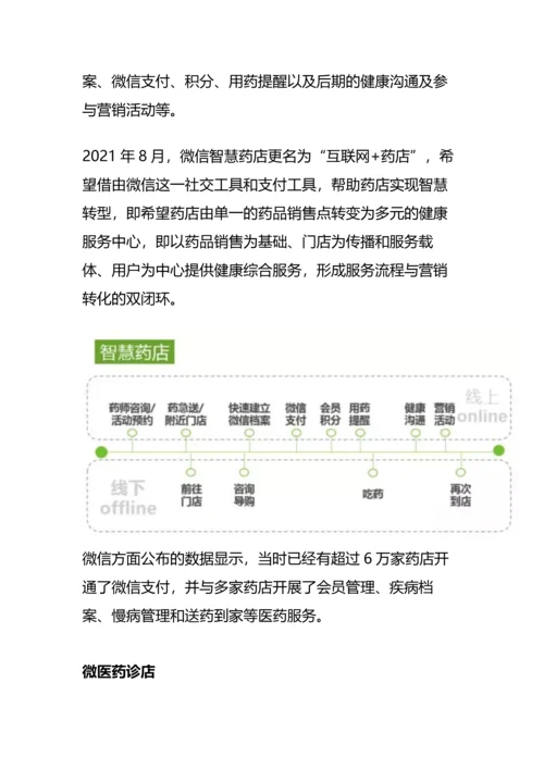 “互联网-”下的零售药店的商业模式分析(完整版)资料.docx