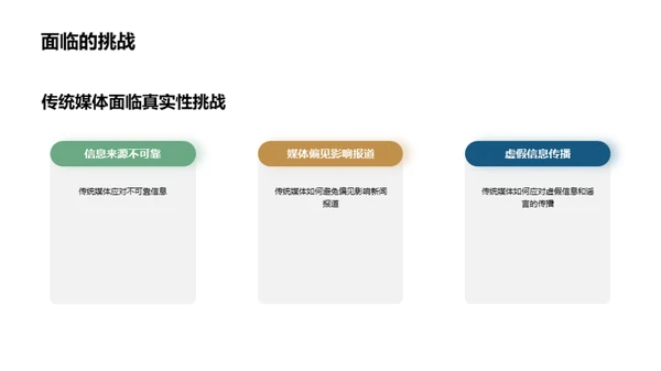 传统媒体的社会责任与新闻真实性