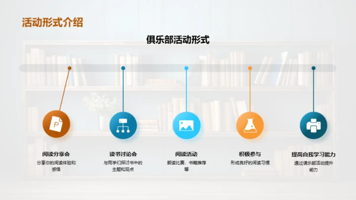 探索阅读俱乐部