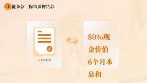 黄色渐变商务实拍风保险基础知识PPT模版
