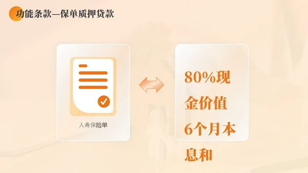 黄色渐变商务实拍风保险基础知识PPT模版