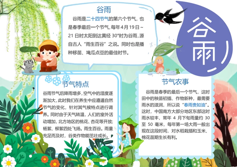 谷雨节气Word小报