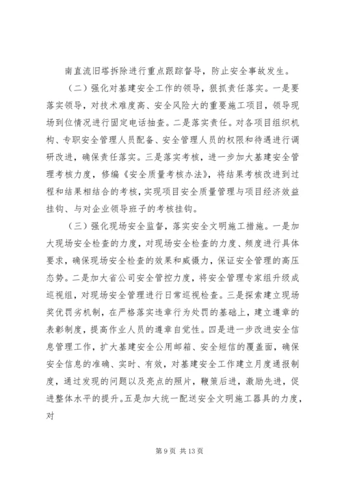 基建安全质量工作情况汇报.docx