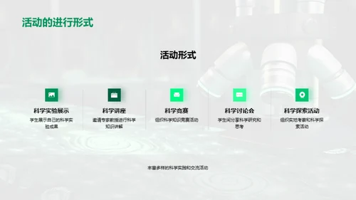 探索科学社团