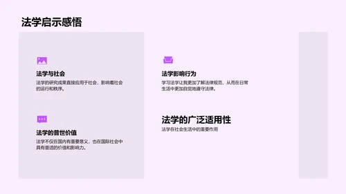 法学实践毕业答辩PPT模板