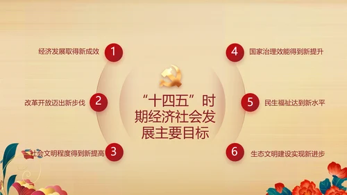 七一党支部党史学习教育工作总结PPT