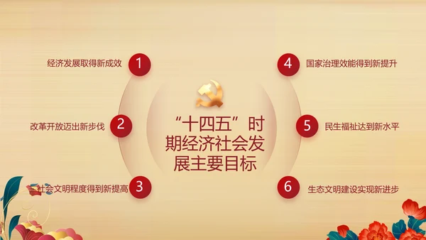 七一党支部党史学习教育工作总结PPT
