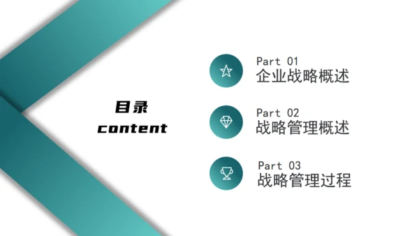 企业培训商业战略管理通用PPT课件