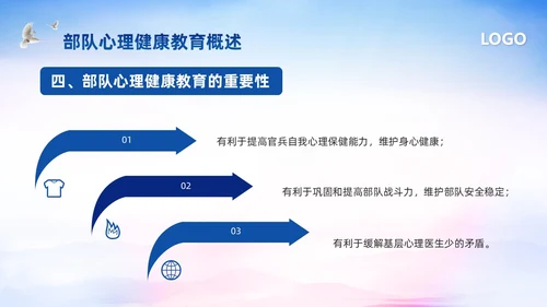 蓝色简约部队心理健康教育PPT模板宣传PPT动态PPT