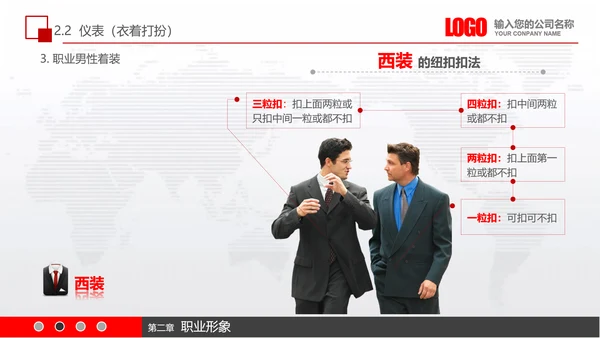 实用员工入职商务礼议培训PPT