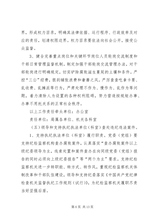 落实全面从严治党党组主体责任重点工作实施方案.docx