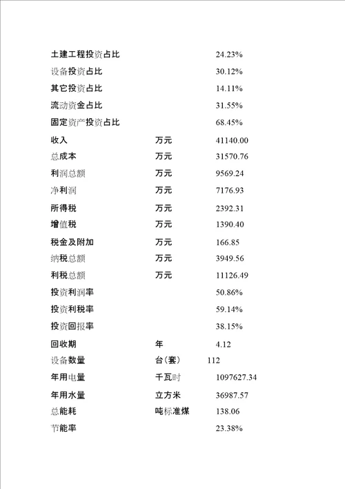 气动工具投资项目可行性报告