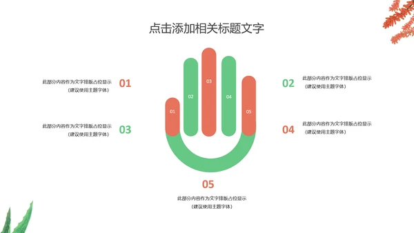 多肉植物清新述职报告动态PPT模板