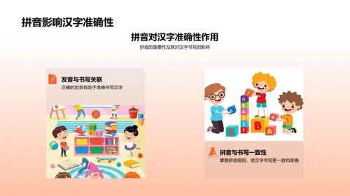 拼音教学讲解PPT模板
