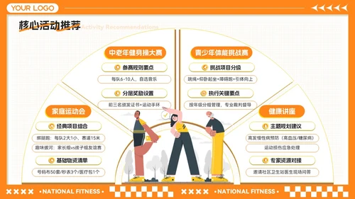 橙黄色卡通风全民健身月-社区活动策划与推广