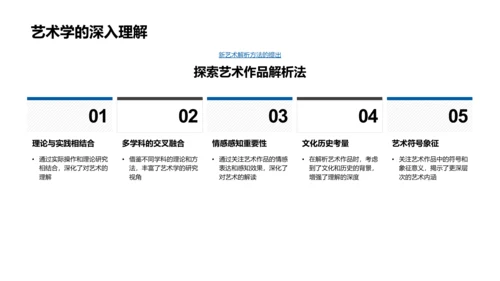 艺术学毕业答辩PPT模板