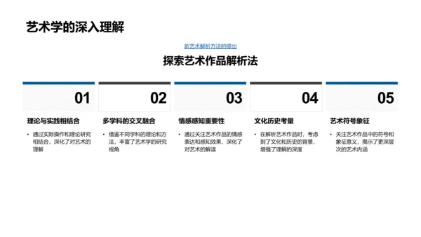 艺术学毕业答辩PPT模板