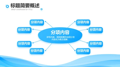 蓝色大气医疗眼科工作汇报动态PPT模板