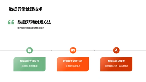 经济学数据洞察