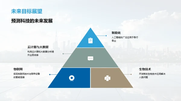 科技驱动的未来图景