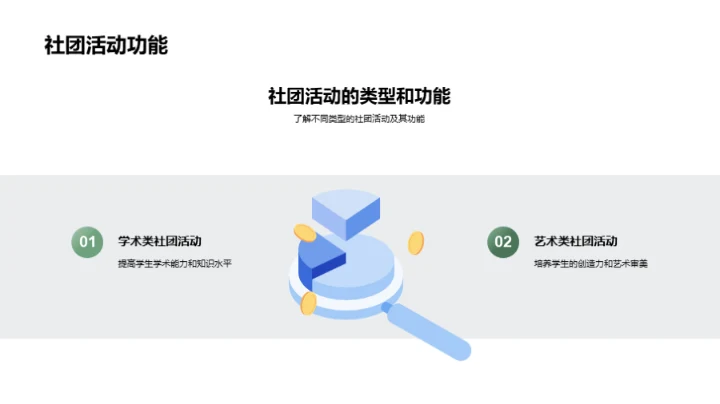 提升社团活动参与效能