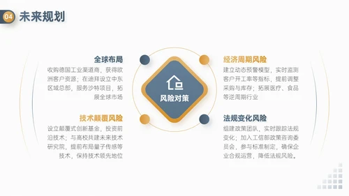 蓝金双色简约风企业校招企业介绍PPT模板