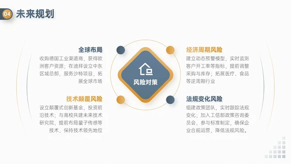 蓝金双色简约风企业校招企业介绍PPT模板