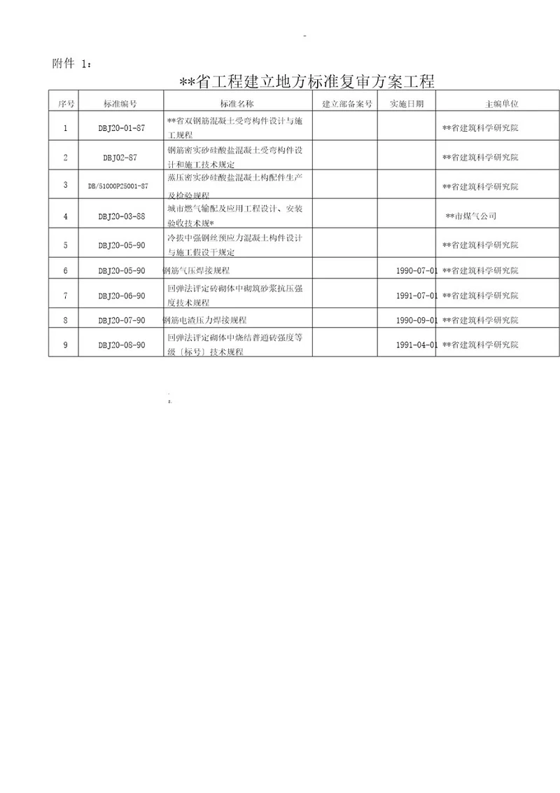 四川省工程建设地方标准