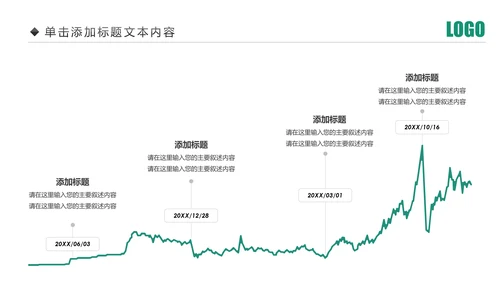 中国农业银行年中年终工作总结通用PPT模板