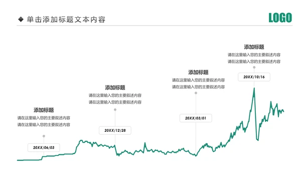中国农业银行年中年终工作总结通用PPT模板