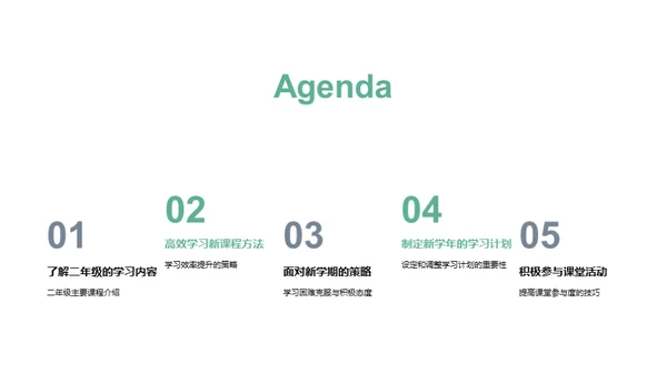 二年级学习导航