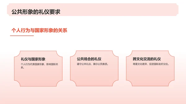 红色水墨风文化礼仪PPT模板