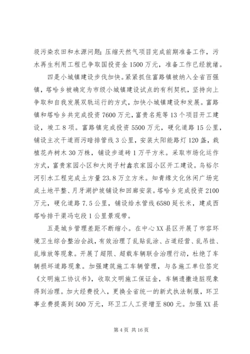 副县长在全县住房和城乡建设工作会议上的讲话.docx