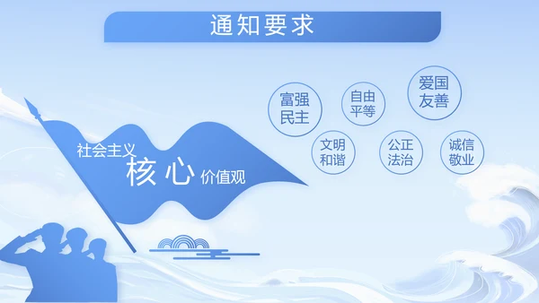 蓝色大气部队军事工作总结汇报PPT