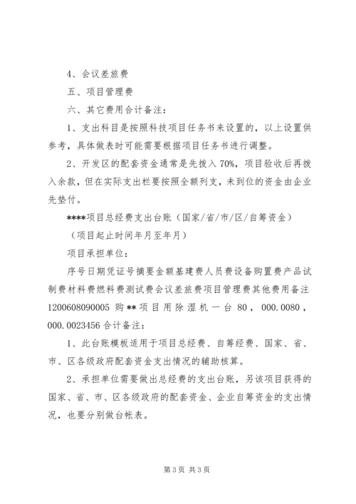 学校经费使用情况的分析报告 (3).docx