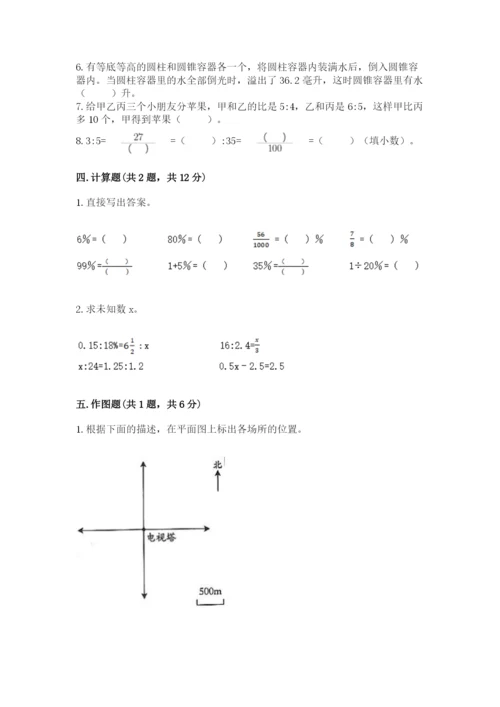 冀教版六年级下册期末真题卷【名校卷】.docx