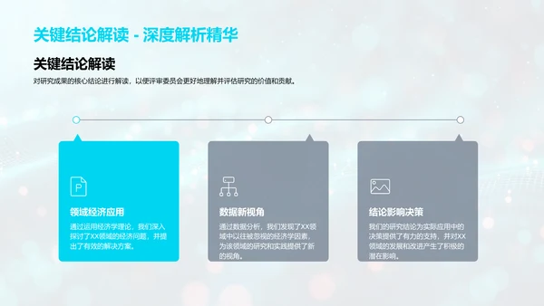 经济学实践答辩报告