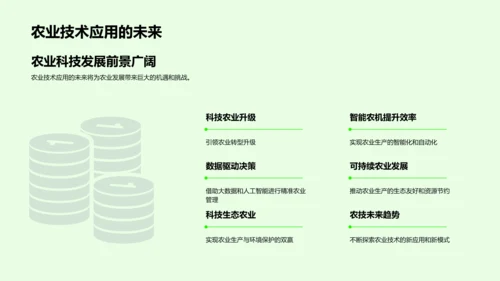 农业技术实力PPT模板