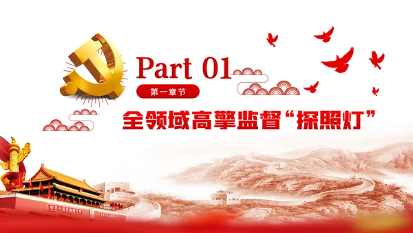党和国家监督体系如何健全完善PPT党课