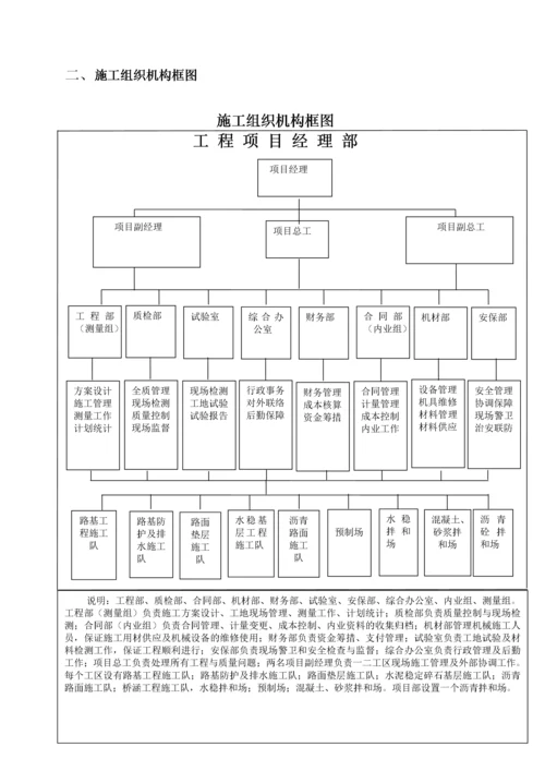 桥梁专项施工方案（DOC54页）.docx