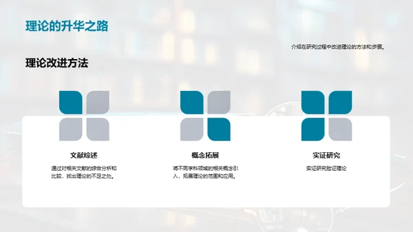 跨学科研究探索