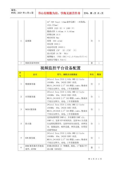 机房工程(机房建设)设备清单.docx