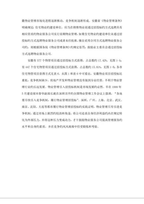 安徽省物业管理行业专题调研综合报告.docx