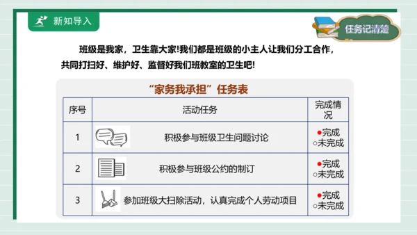 【核心素养目标】主题四 活动四《班级卫生人人做》课件-【东北师大版】《劳动实践》一上