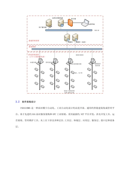 智能化系统技术方案.docx