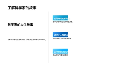 科学探索的秘密之旅